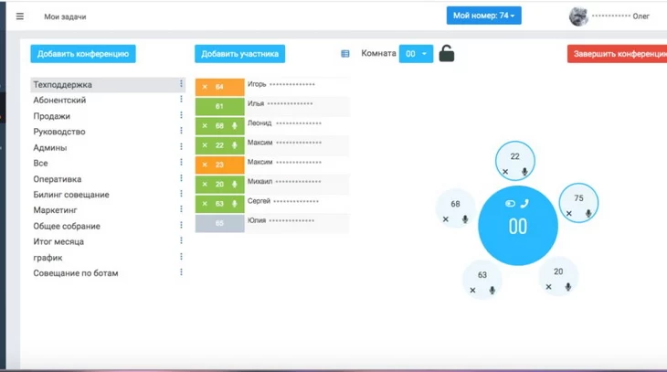Новый модуль Конференц-комната теперь может быть активирован на платформе Zeon Новый модуль Конференц-комната теперь может быть активирован на платформе Zeon
