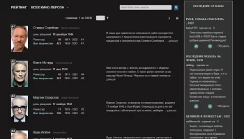 Фигур киноиндустрии теперь рейтингует КиноНавигатор