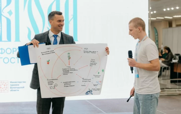 Стратегическое мышление и проактивность: ключ к успеху в эпоху перемен по Вербняку