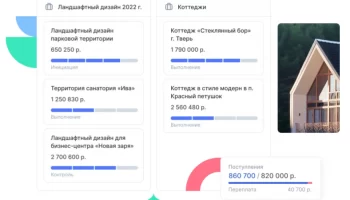 Эффективное ведение проектов: российский софт обеспечивает контроль и успех в бизнесе